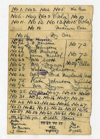 Record Image